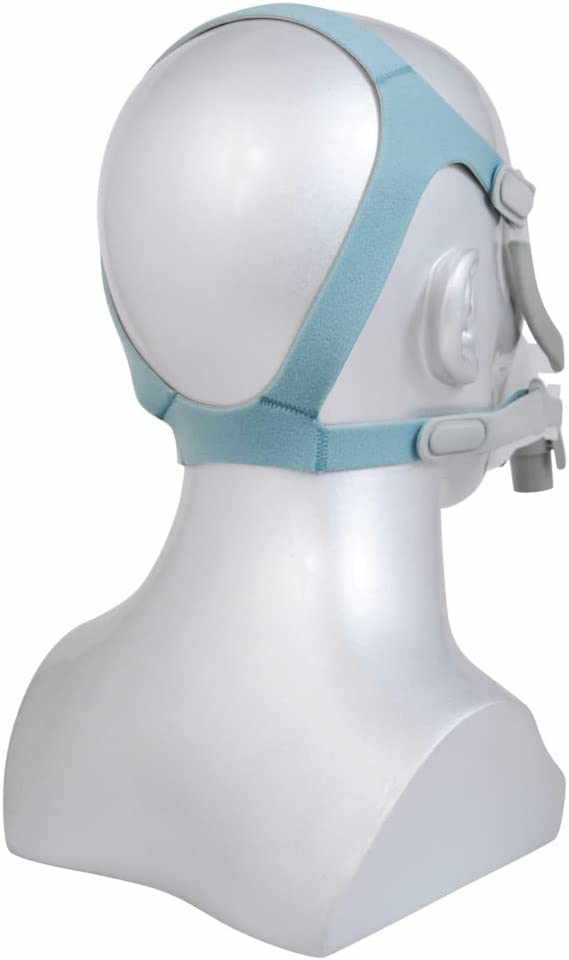 The Full Face CPAP Mask with Headgear