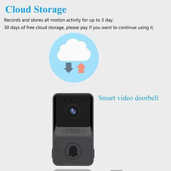 Wireless Video Doorbell with Cameras