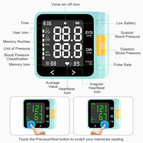 Wrist Blood Pressure Monitor – Portable with Digital LCD in Green