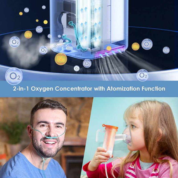 Adjustable 1 - 7L/Min Portable Home Oxygen Concentrator - Aroflit
