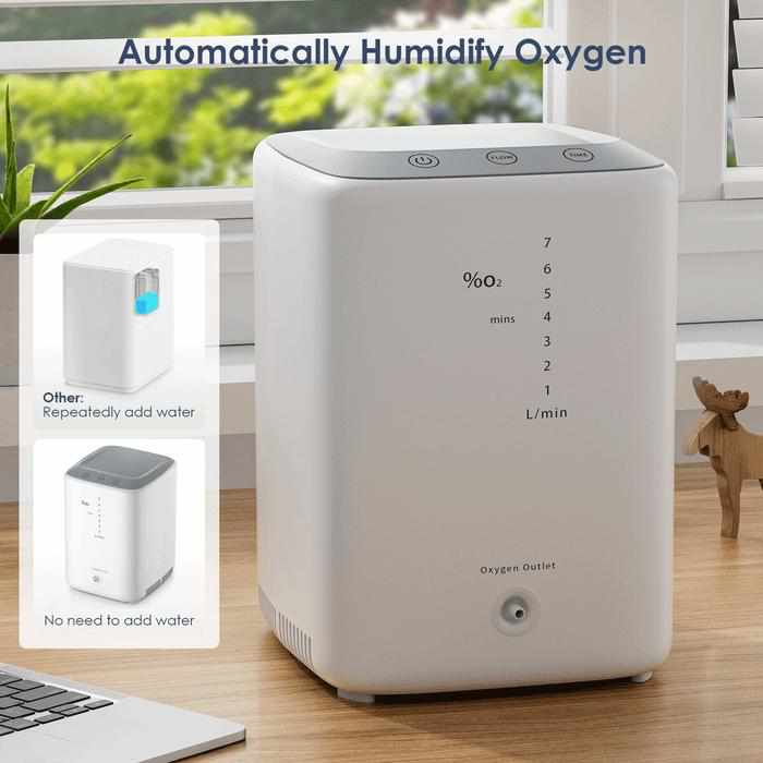 Aroflit NT-04 automatic humidification design
