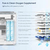 Adjustable 1 - 7L/Min Portable Home Oxygen Concentrator - Aroflit