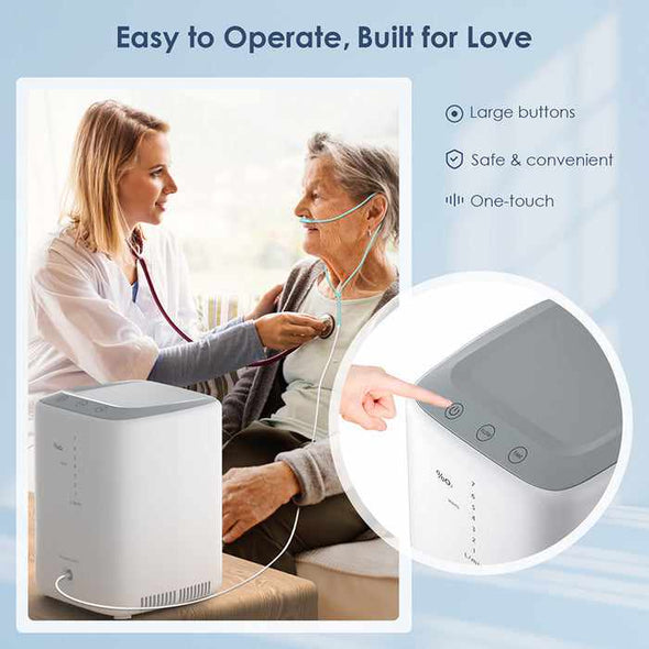 Adjustable 1 - 7L/Min Portable Home Oxygen Concentrator - Aroflit