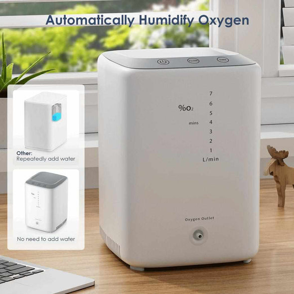Adjustable 1 - 7L/Min Portable Oxygen Air Concentrator Machine - Aroflit