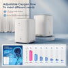 Adjustable 1 - 7L/Min Portable Oxygen Air Concentrator Machine - Aroflit