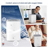 Adjustable 1 - 7L/Min Portable Oxygen Air Concentrator Machine - Aroflit