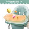 Adjustable and Foldable Baby High Chair - Aroflit