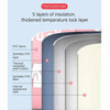 Adults Portable Folding Shower Bathtub - Aroflit
