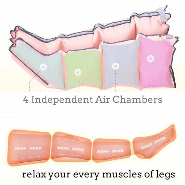 Air Compression Leg Massager For Blood Circulation - Aroflit