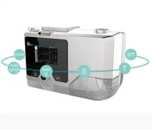 Auto CPAP Machine With Full Face Mask - Aroflit