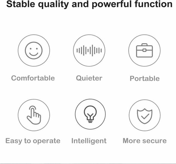 Auto CPAP Machine with Mask & Humidifier Hose - Aroflit