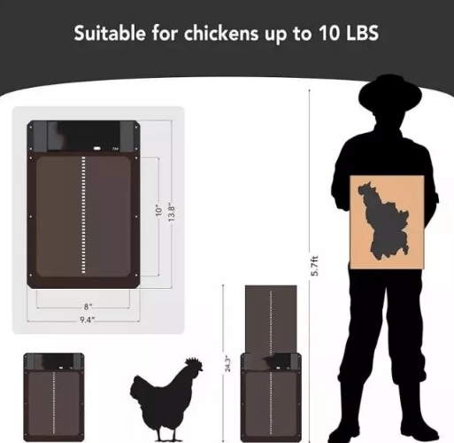 Automatic Chicken Coop Door with Light Sensing, Battery - Powered - Aroflit