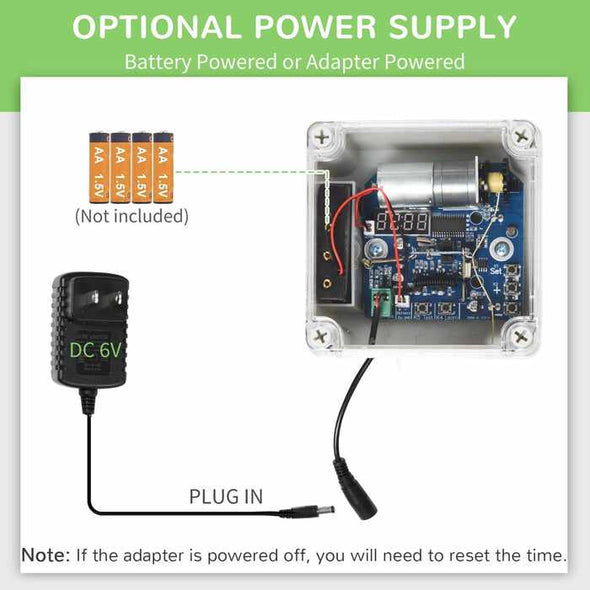 Automatic Chicken Run Coop Door - Aroflit