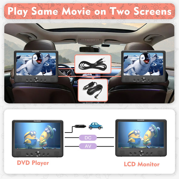 Headrest DVD Player for Car, 10.5” Dual Screen with Long Battery Life