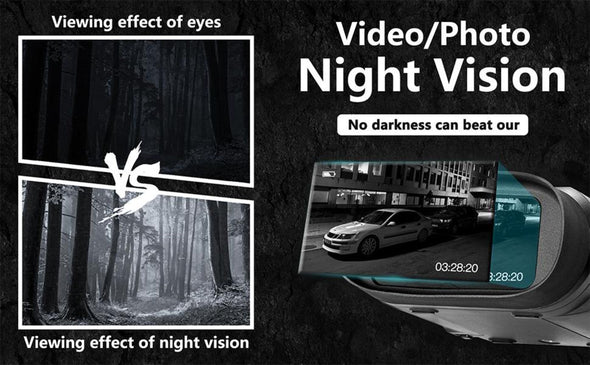 Digital Night Vision Binoculars with 32GB Storage – 984ft Range & HD Recording