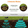 Best Gold Metal Detector Hand Held, Pinpoint All Metals, Waterproof - Aroflit