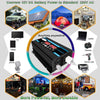 Car Power Inverter Converter 300W 12V to 220V/110V LED - Aroflit
