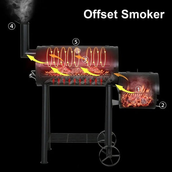 Charcoal Grill with Offset Smoker Combo for Versatile Outdoor Cooking - Aroflit