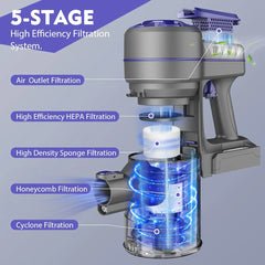 Cordless Vacuum Cleaner with HEPA Filtration, Powerful Suction, LED - Aroflit