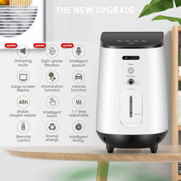 EasBreath™ Y1 – Oxygen Concentrator 1 - 7L - Aroflit