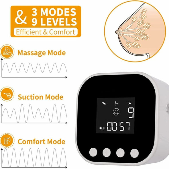 Electric BreastPump Rechargeable & Portable with Breastmilk Storage Bags - Aroflit
