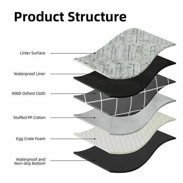 Extra - Large Waterproof Orthopedic Dog Sofa Couch Bed ﻿ - Aroflit