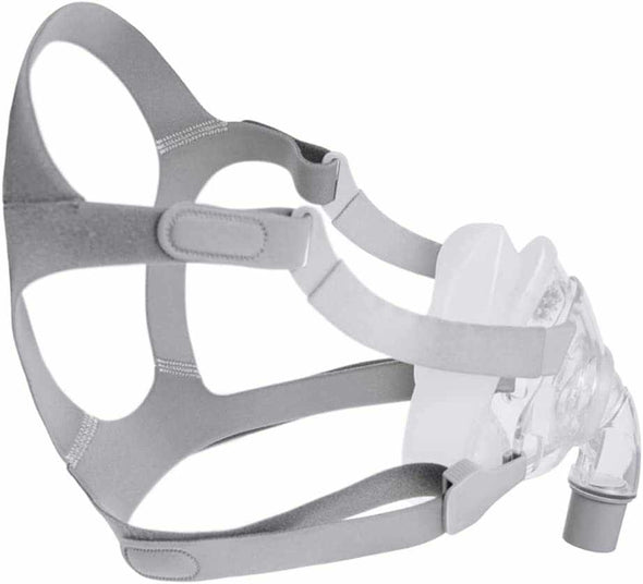Full Face CPAP Mask with Free Adjustable Headgear - Aroflit