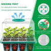 Full Spectrum LED Grow Light - Aroflit