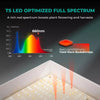 Full Spectrum LED Grow Lights for Indoor Plants, Energy Efficient - Aroflit