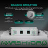 Full Spectrum LED Grow Lights for Indoor Plants, Energy Efficient - Aroflit