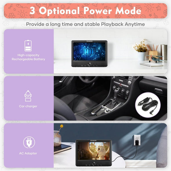 Headrest DVD Player for Car, 10.5” Dual Screen with Long Battery Life - Aroflit
