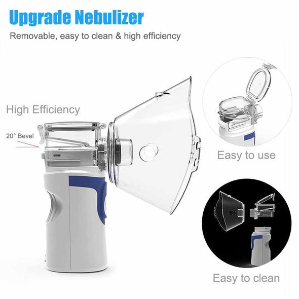 iBreath™ – Portable Nebulizer Silent