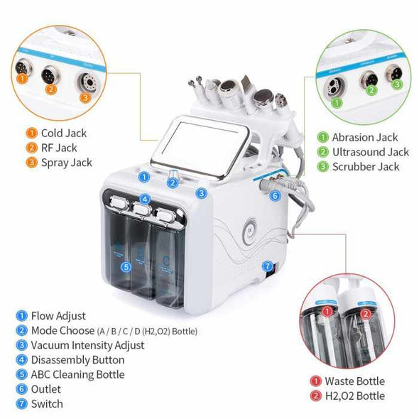 LZM – 6 In 1 Hydrafacial Beauty Machine with Water Dermabrasion Technology - Aroflit