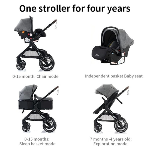 MyBabyRide™ 3 in 1 Portable Luxury Baby Stroller - Aroflit