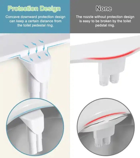 Non - Electric Bidet Toilet Water Sprayer Attachment - Aroflit