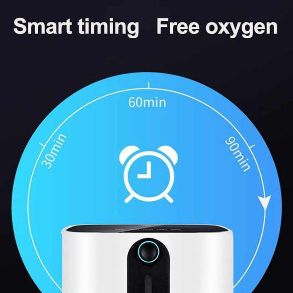 Oxygen Concentrator 1 - 7L/min Adjustable Oxygen Generator - Aroflit