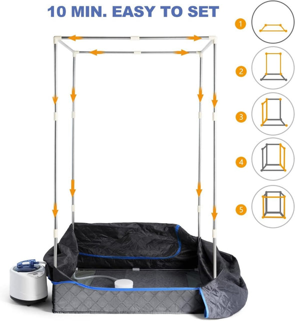 Personal Portable Home Steam Sauna Kit for Indoor/Outdoor Use - Aroflit