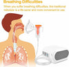 Portable Asthma Nebulizer Breathing Machine - Aroflit