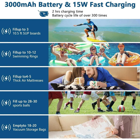 Portable Paddle Board Electric Pump with 20 PSI & Rechargeable Battery - Aroflit