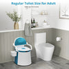 Portable Toilet for Adults & Elderly, Outdoor & Indoor Use - Aroflit