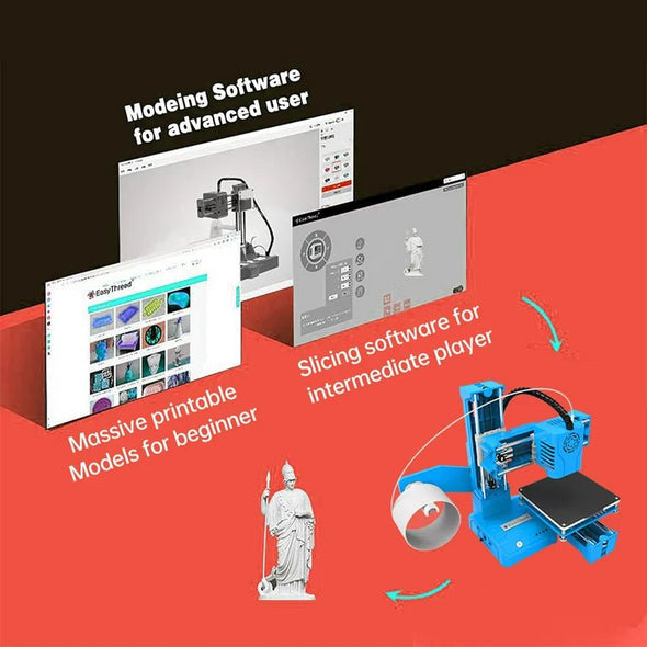 Premium K9+ Kids 3D Printer, Compact, Safe, Quiet, Easy to Use - Aroflit