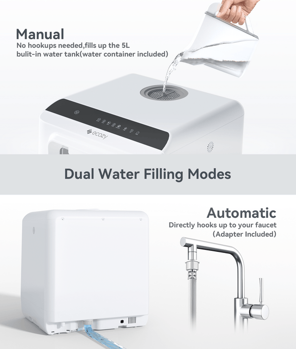 Premium Portable Countertop Dishwasher – Compact, Quiet & Efficient - Aroflit