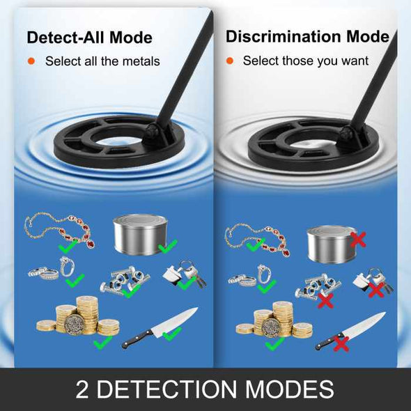 Professional Waterproof Metal Detector - Aroflit