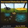 Professional Waterproof Metal Detector Kit - Aroflit
