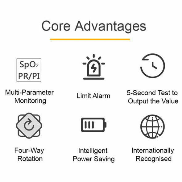 Pulse Oximeter Finger - Aroflit