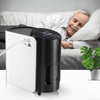 Pure Adjustable Oxygen Concentrator Machine – 1 - 7L/min, Quiet & Efficient - Aroflit