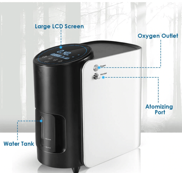 Pure Adjustable Oxygen Concentrator Machine – 1 - 7L/min, Quiet & Efficient - Aroflit