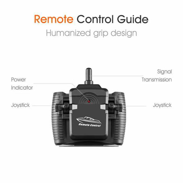 Racing Boat Dual Motor High Speed Remote Control Boat - Aroflit