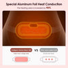 Restia™ – Menstrual Relief Pad - Aroflit