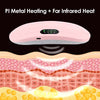 Restia™ – Menstrual Relief Pad - Aroflit